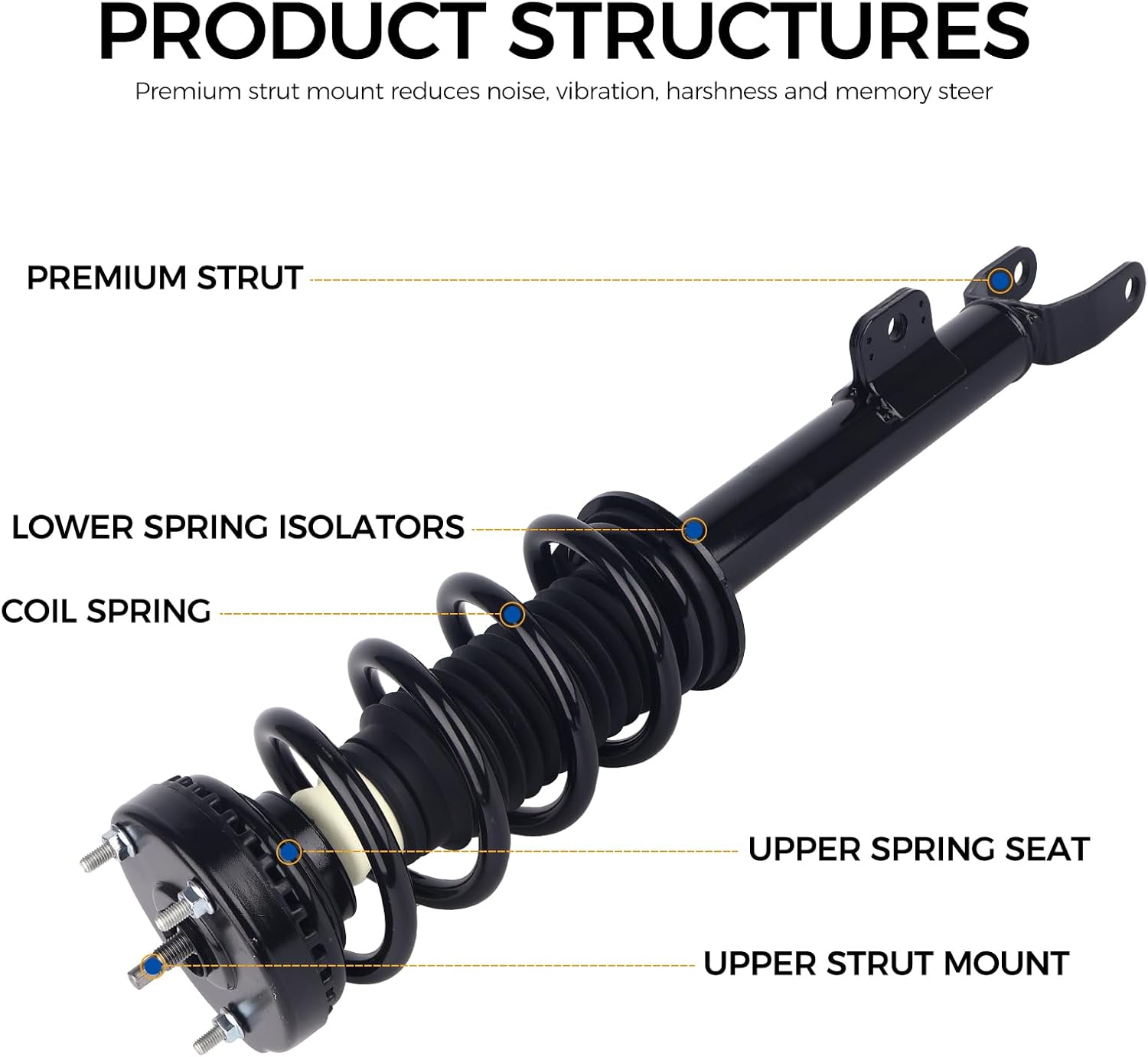 PAROD Pair 172665 Front Shock Absorber Strut fit for 2012-2023 Dodge Challenger, 2012-2023 Dodge Charger w/Coil Spring Assembly Passenger &Drive Side