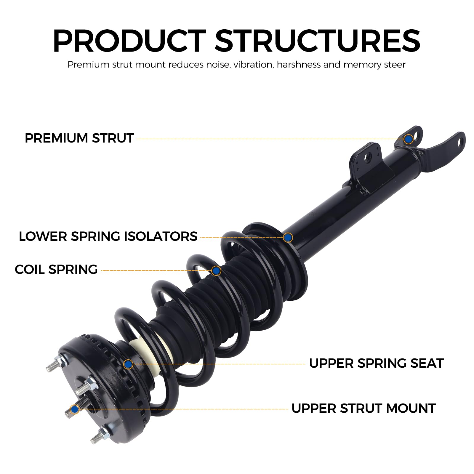 Condition photo showing New/Like New for parod pair 172665 front shock absorber strut fit for 2012-2023 dodge challenger, 2012-2023 dodge charger w/coil spring assembly passenger &drive side