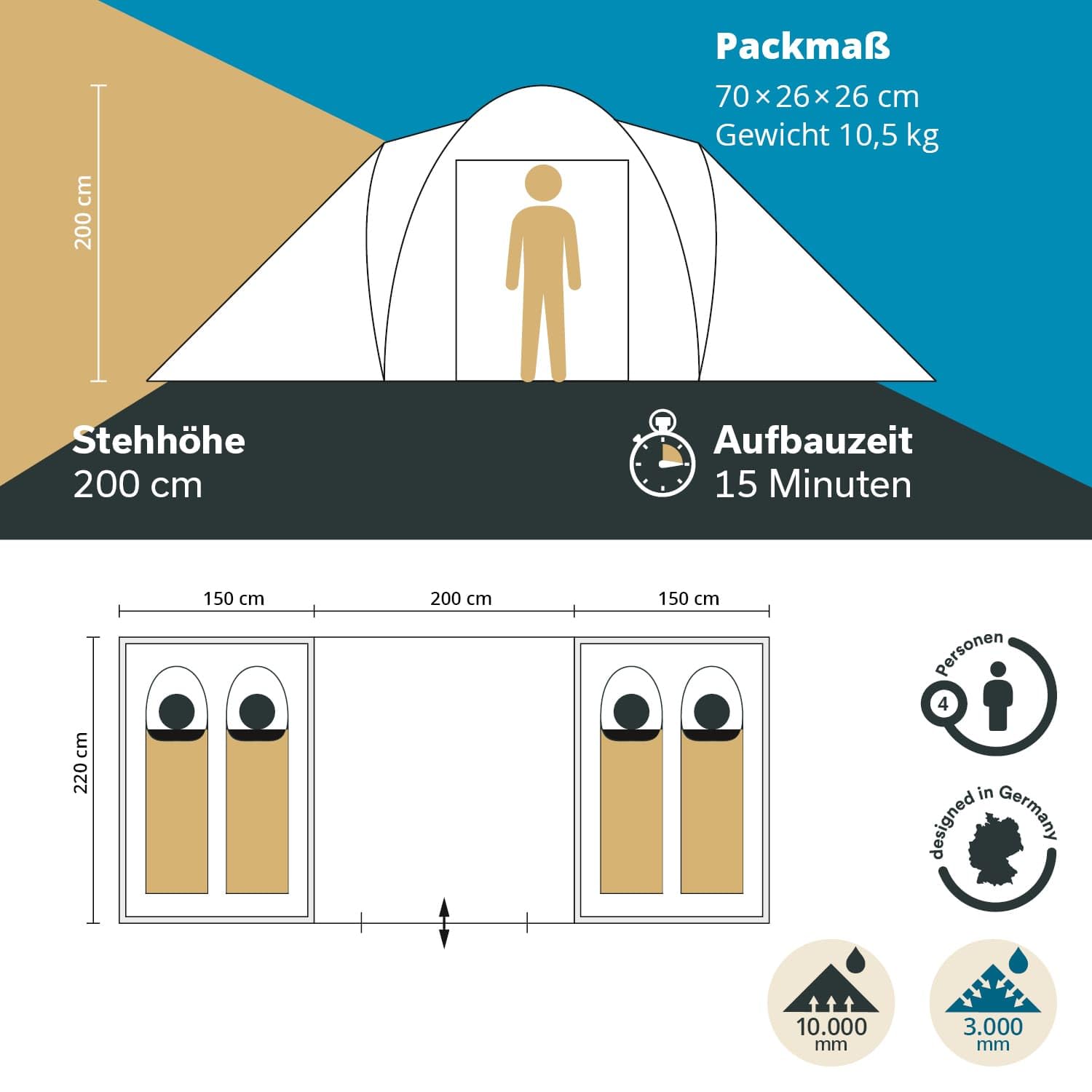 Skandika Hammerfest 4 Personas - Tienda de campaña Familiar - cúpula - Dos dormitorios - mosquiteras