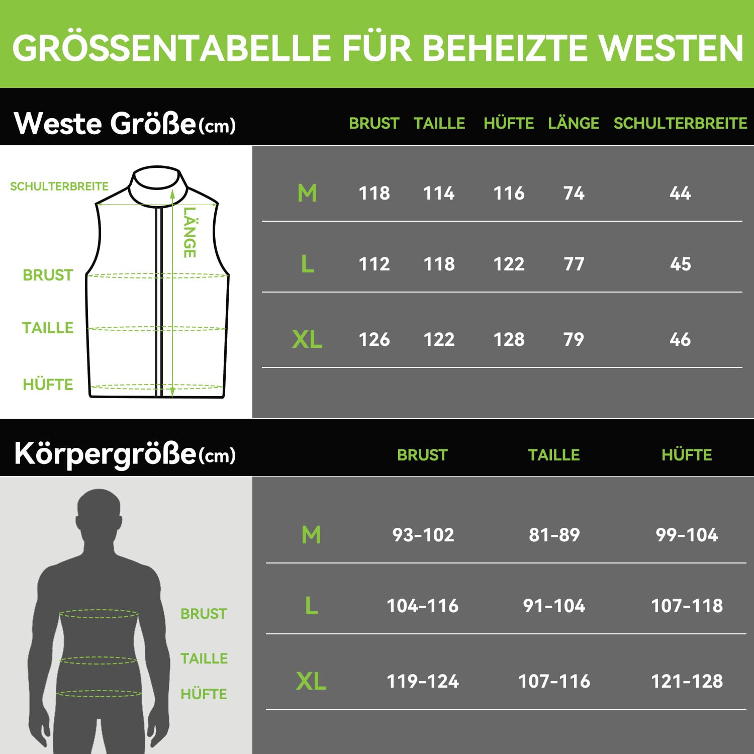 Beheizbare Weste für Herren Damen, Beheizbare Jacke mit 20000mAh QC3.0 Powerbank, 15 Zonen Heizung 3 Temperaturregler, bis zu 11 Stunden Wärme, Weste für Jagd, Wandern, Golf, Skifahren