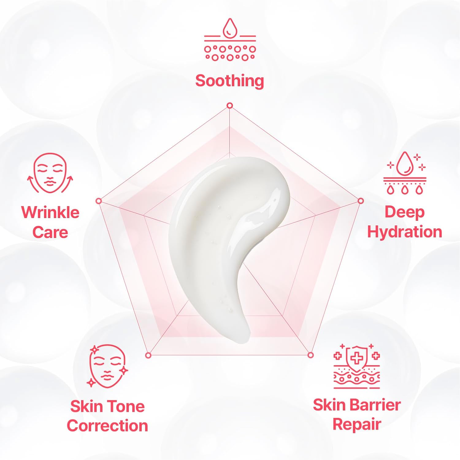 CENTELLIAN 24 Expert Serum (Season 3 (0.33fl oz x 1pc) - Korean Serum for Face Soothing & Even Tone for Men Women Dry and Sensitive Skin Blemish correcting ampoule Intensive Barrier Care by Dongkook - Image 5