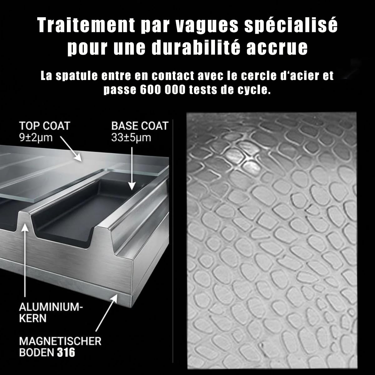 Générique Titane Poêle à crêpes，Pot à Crêpière en Titane de 12 Pouces,avec Poignée Amovible, sans PTFE et PFOA, adapté aux Fours, aux Lave-vaisselle et à tous les Types de Fourneaux