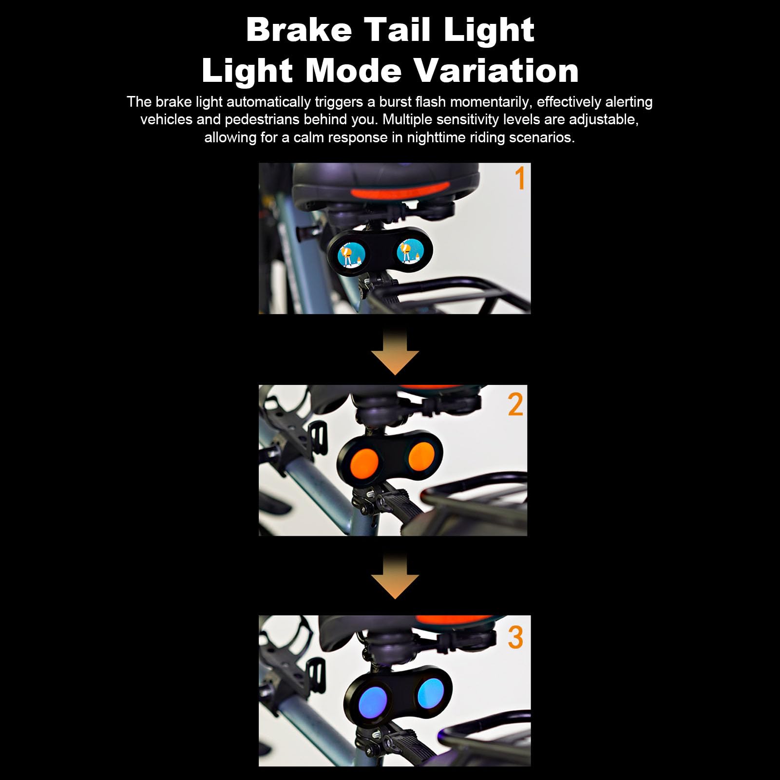 Luce Posteriore per Bici, Luce Dinamica per Bulbo Oculare con Animazioni GIF Dinamiche, Doppio Display HD da 1,9 Pollici, Posteriore per Bici Ricaricabile con Rilevamento
