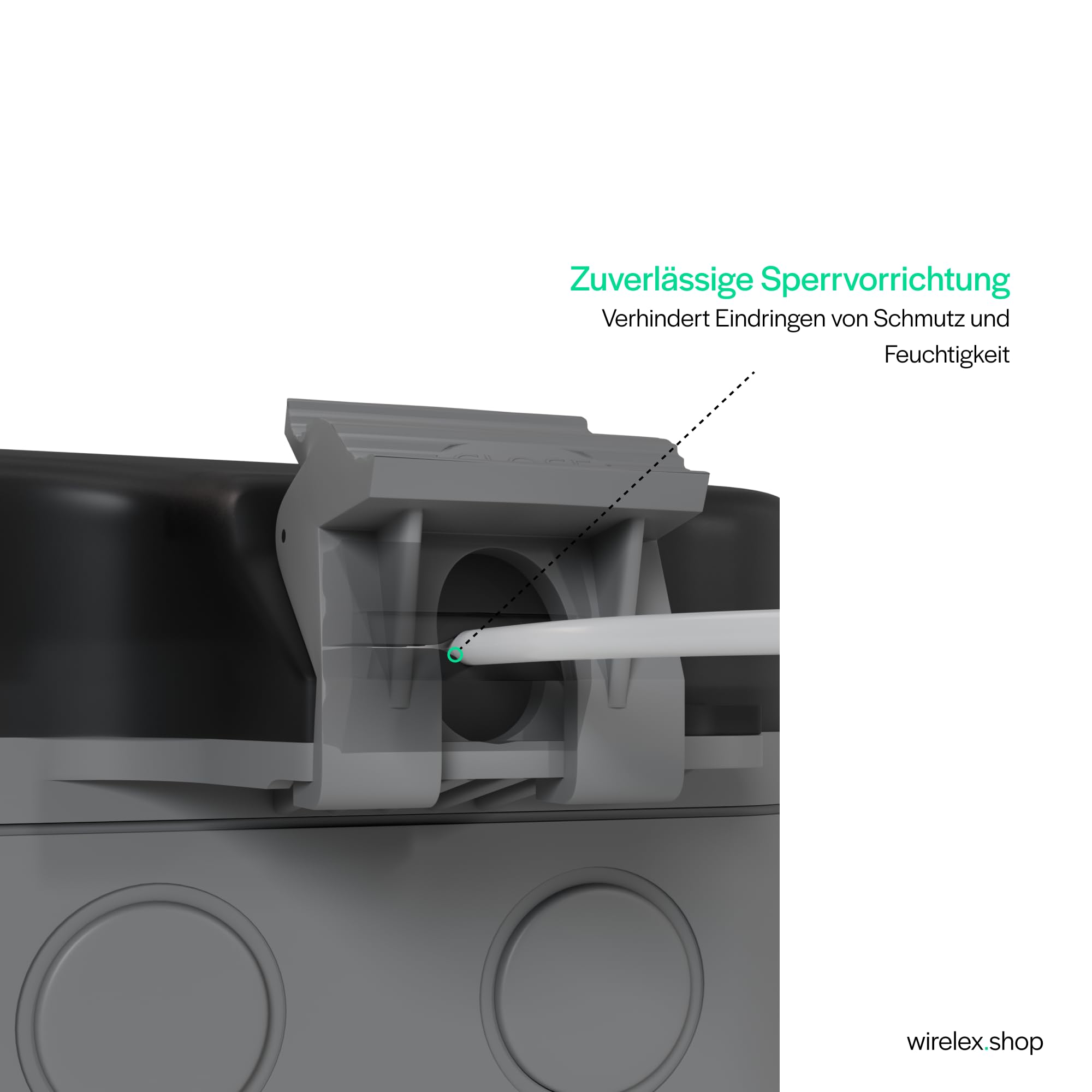 Outdoor Netzwerkdose Aufputzgehäuse für Keystones, IP66, wetterfest, ABS-Kunststoff, Quick Release, inkl. Montagematerial, vielseitige Kabeleingänge