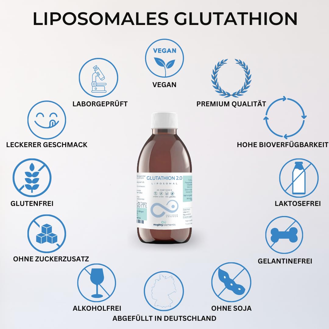 Mighty Elements 4 in 1 - Liposomales Glutathion 400mg Vitamin C 175mg, Resveratrol 50mg, R-Alpha Liponsäure 50, Vegan, Flüssig 250ml