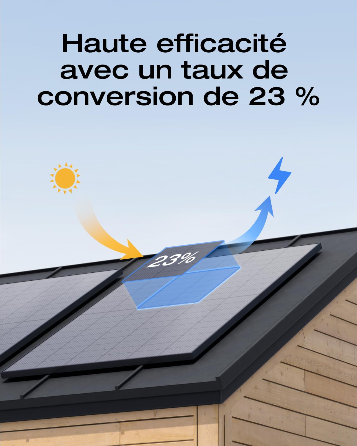 Kit Solaire EcoFlow Stream 800W avec Panneaux solaires 400 W*2 | Pour balcons, Jardins, toits, Seuls Quelques Petits défauts dans l'emballage, Le Produit n'a Pas été utilisé(Reconditionné)