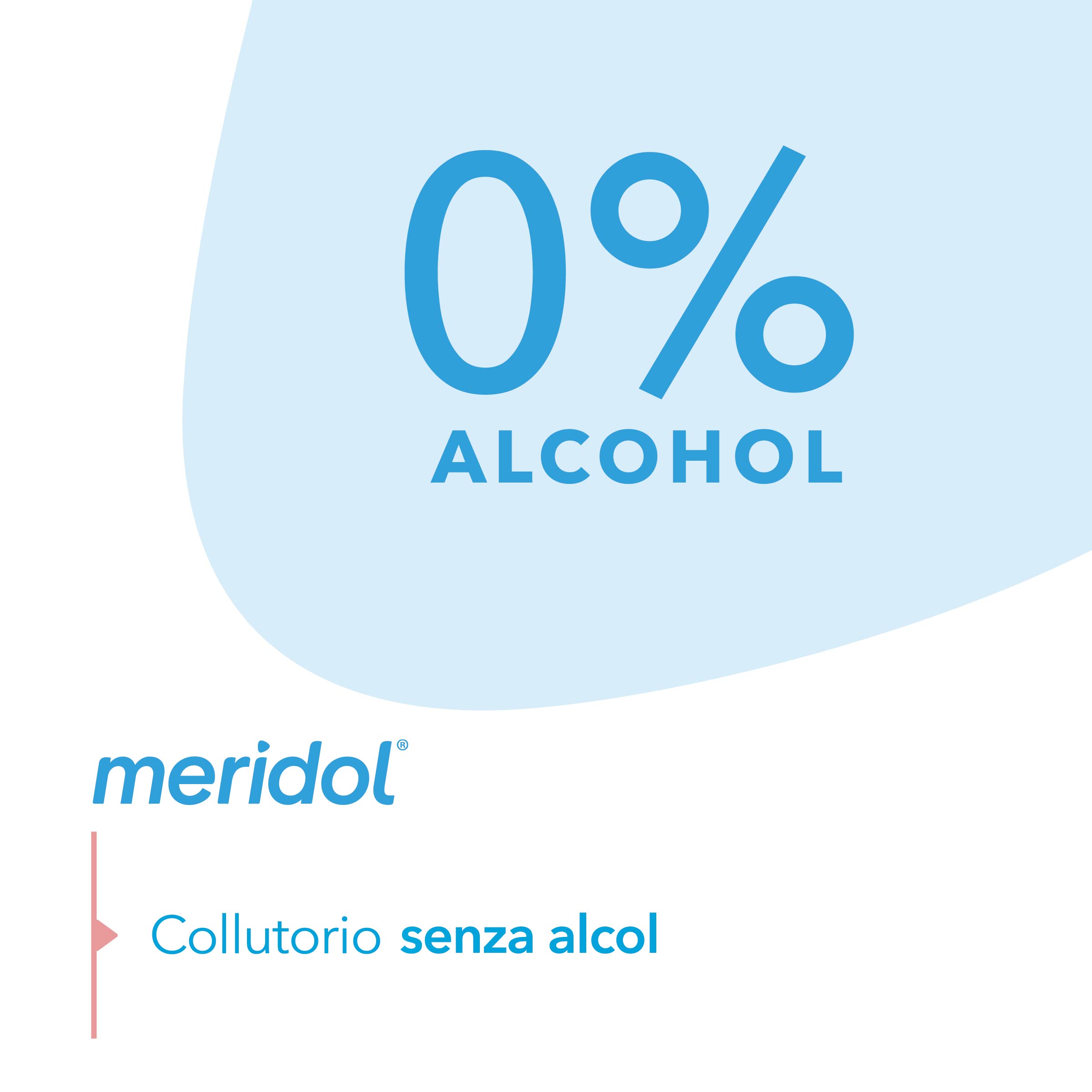 meridol Collutorio Protezione Gengive 400ml I Combatte il sanguinamento e l'infiammazione gengivale* |Protegge dalle recidive*| Effetto antibatterico*| Non macchia I 0% Alcohol