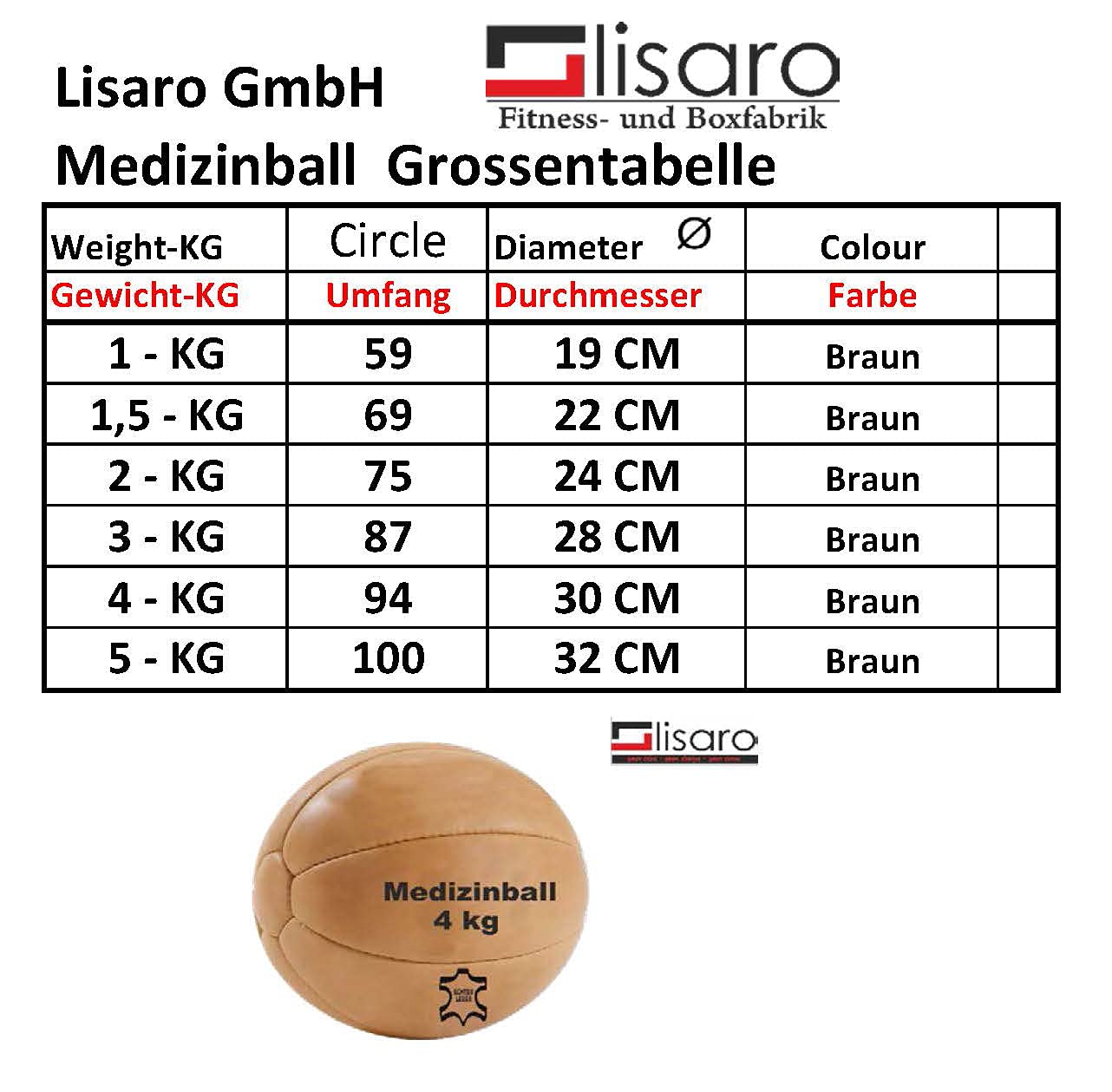 Lisaro Palla medica premium in vera pelle | alta qualità | vintage (look retrò) | palla da ginnastica | palla per peso | Slamball | 1 – 5 kg