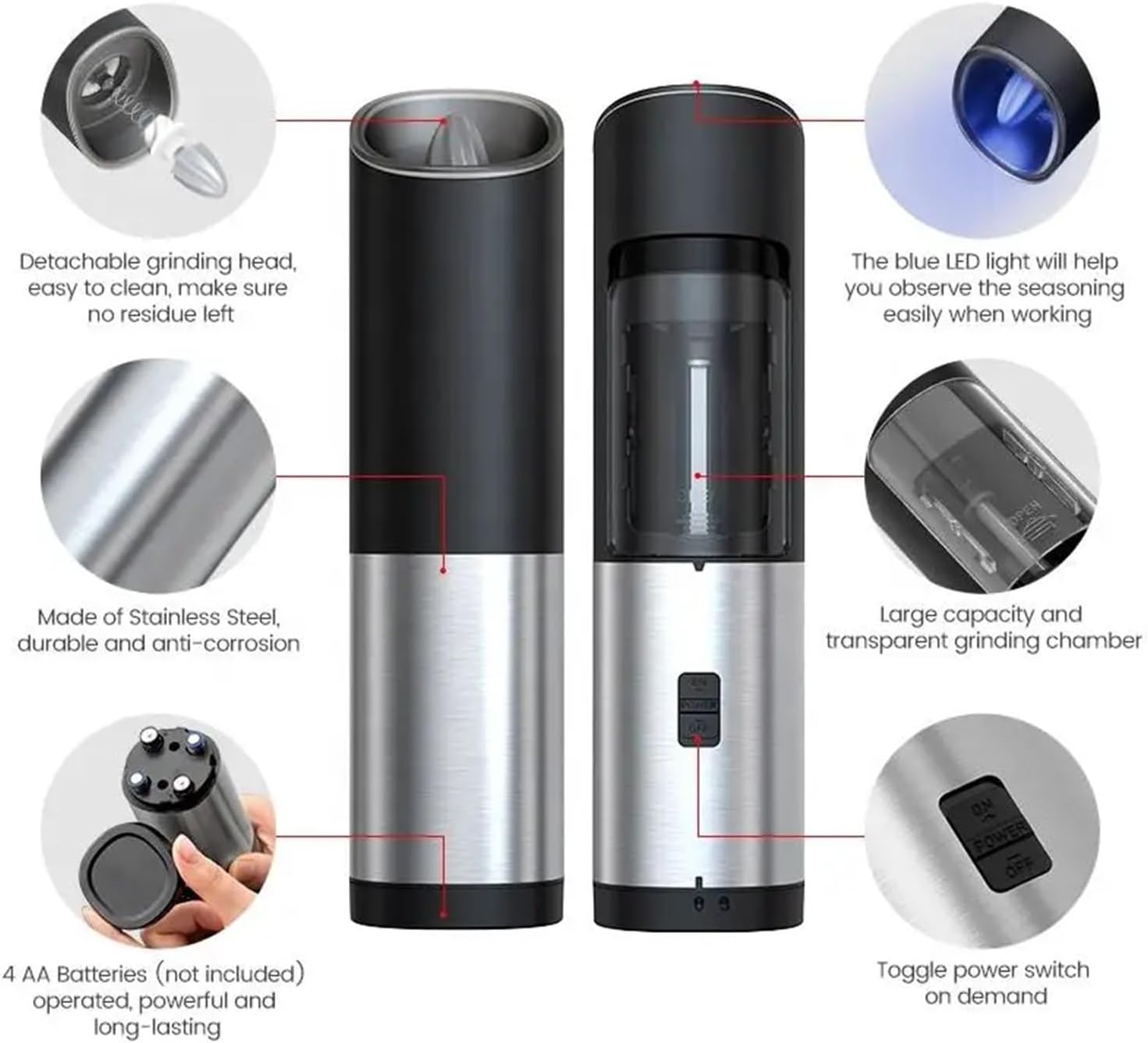 1/2Pcs Electric Salt and Pepper Grinder Automatic Spice Mill Power Light Adjustable Coarseness Salt Grinders(1Pc)