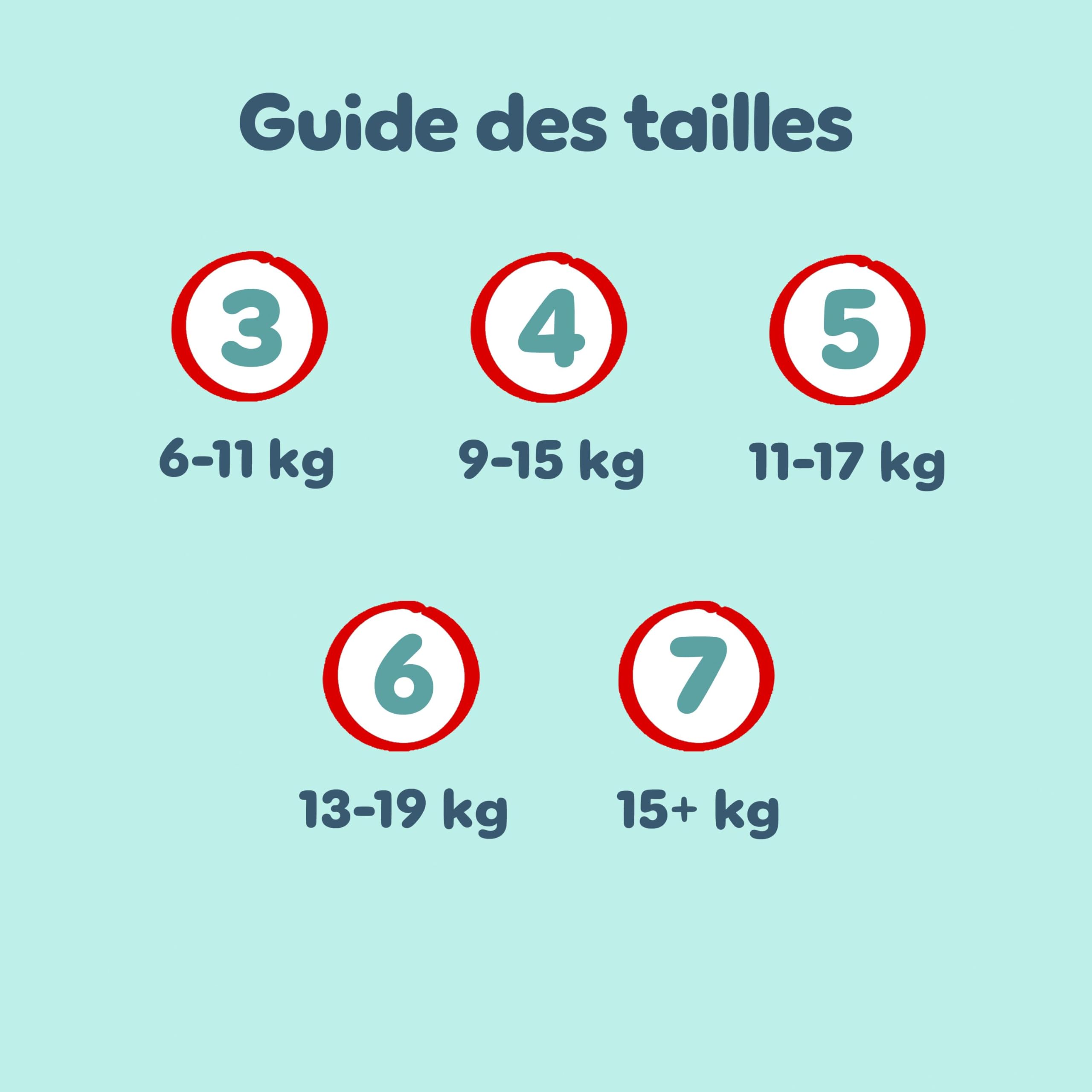 Pampers Premium Protection Pants Couches-Culottes Taille 7 x123 Pack 1 Mois