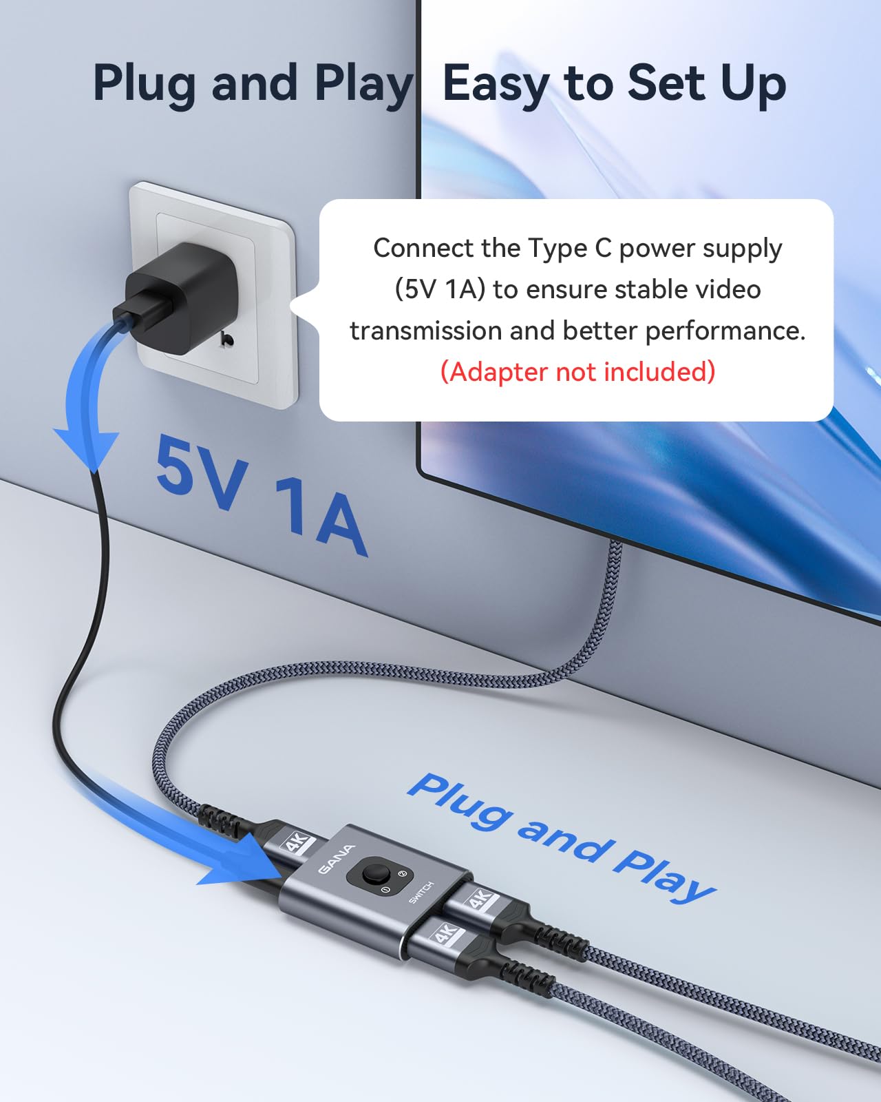 GANA Przełącznik HDMI 2.1, rozdzielacz HDMI 8K 2 w 1 Wyjście