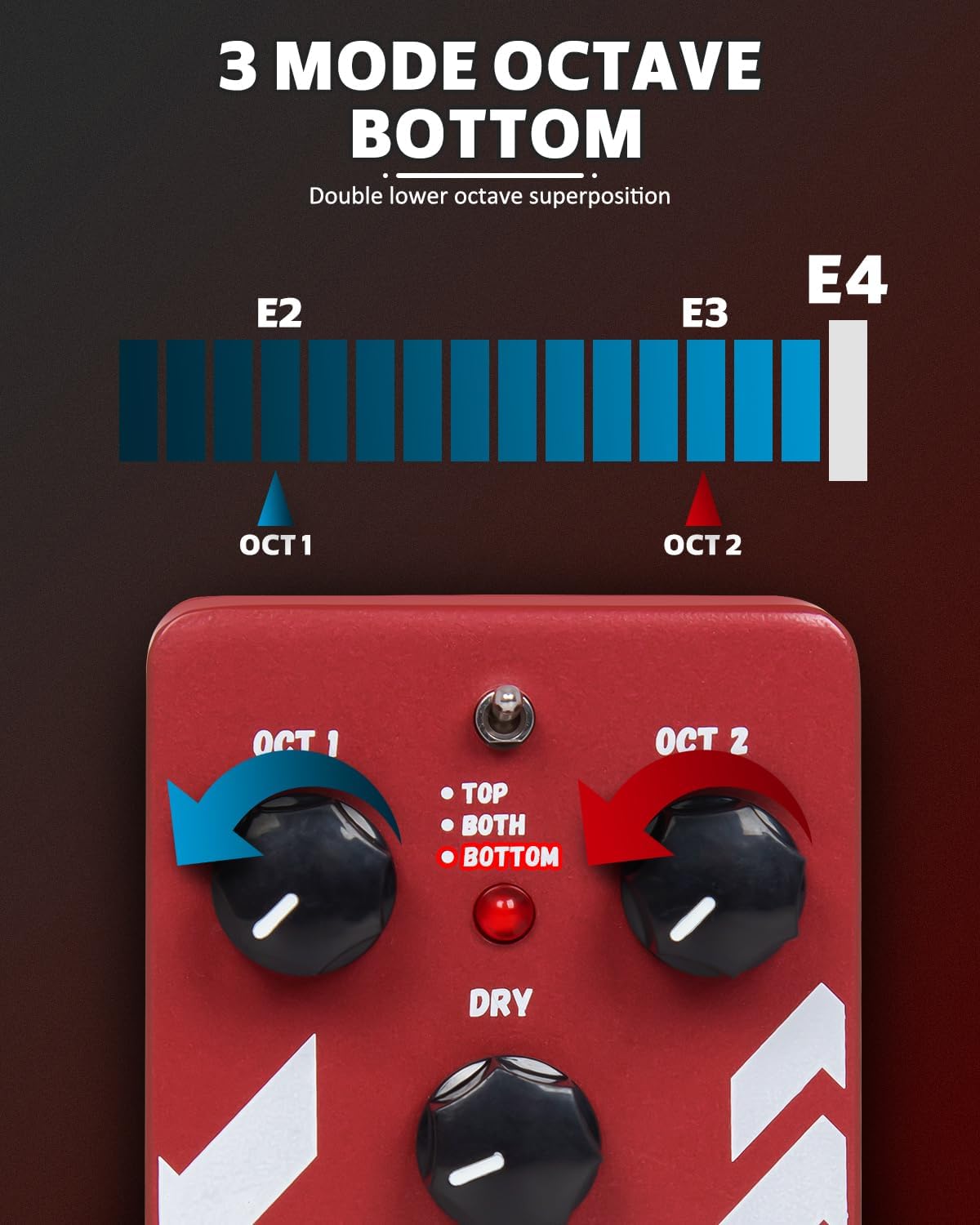 Close-up of the footswitch on the STRICH Octave Pedal, highlighting True Bypass