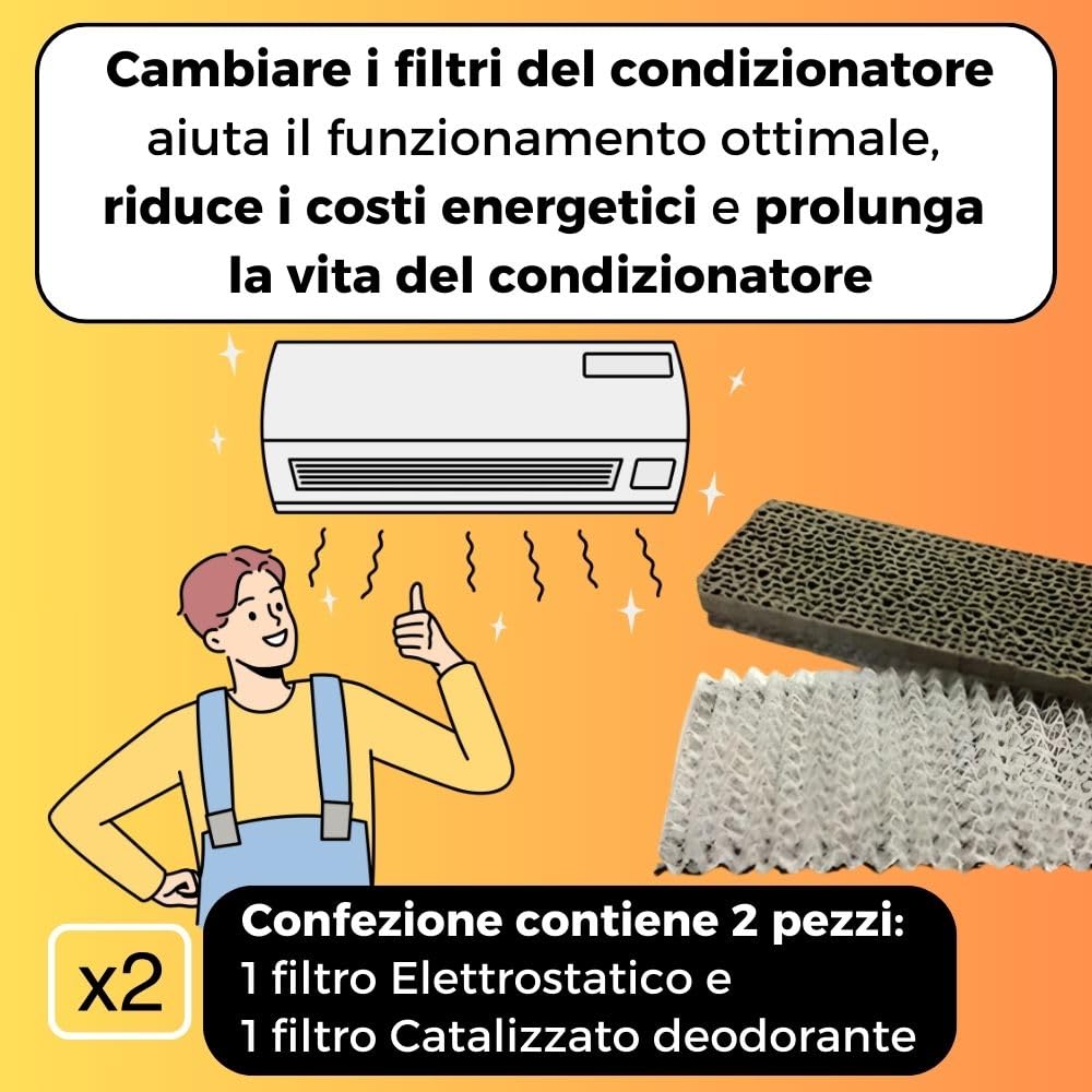 2 Filtri Condizionatore (255x50mm) Filtro Aria Condizionata Sostitutivo per MITSUBISHI, Adatto ai modelli 258 288 328 458 SRK 25 35 40 GZ ZI 222 252 (22 25 28 32) SRC 20 28 40 HC S