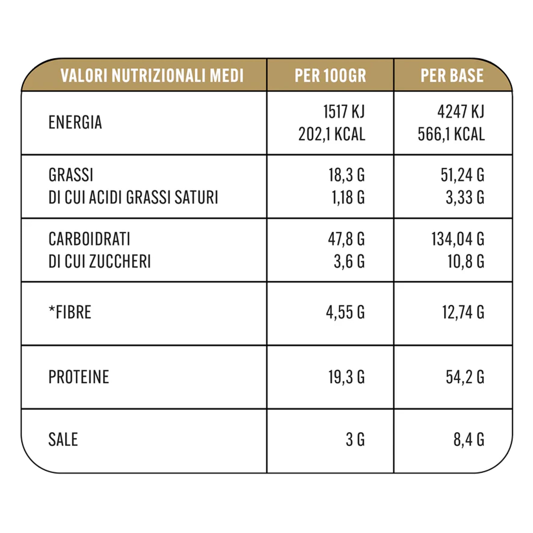Pinsa Romana. Format de 480 g : 2 bases de 240 g