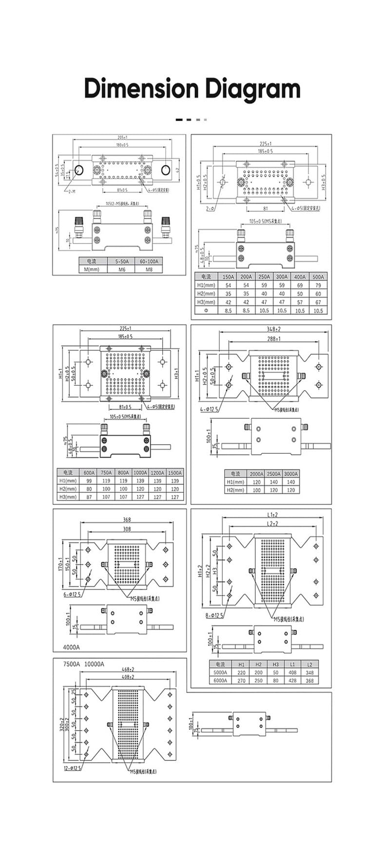 Podzielnik oporu shunt, FL-28 DC Shunt Resistor 10A-300A 0.1% Class 50mV/75mV/100mV Copper & Manganin(50mv,200A)