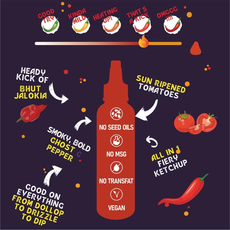 Image of HOTCHAA Bhut Hot Ketchup New Sachet (12g x 1) Single Use | Smoky | Tangy | Bold | Flavourful | With Bhut Jolokia | All-in-1 Ketchup | Vegan | No MSG | No Oil