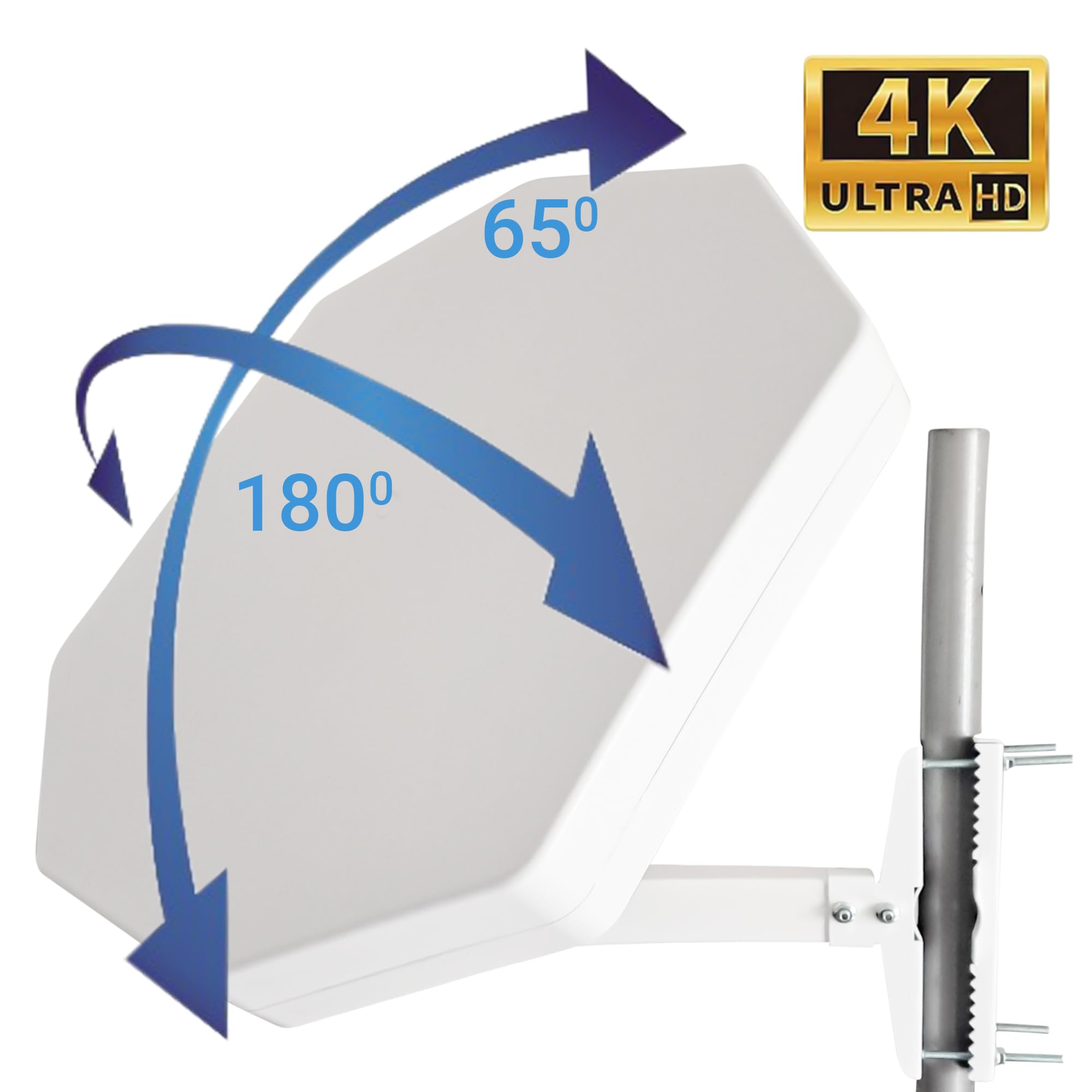 POWERSAT - Flache Satellitenschüssel, 2 Anschlüsse/ 4 Anschlüsse, ideal für ASTRA 1(19.2 E) Satelliten-TV, robuste Satellitenantenne, wetterfest, ideal für Balkon und Camping(TWIN LNB)