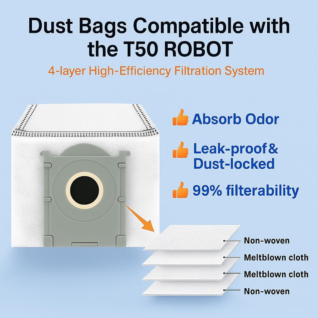 T50 Replacement Parts for ECOVACS DEEBOT T50 OMNI, T50 PRO OMNI Vacuum, Accessories Kits including V-shaped brush, Mop pads, Hepa Filters, Dust Bags, and Side Brushs
