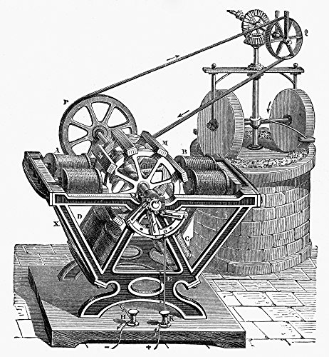 Electricity Motors NfromentS Motor Of The 1840S Harnessed To A Pair Of Millstones Poster Print by (24 x 36)
