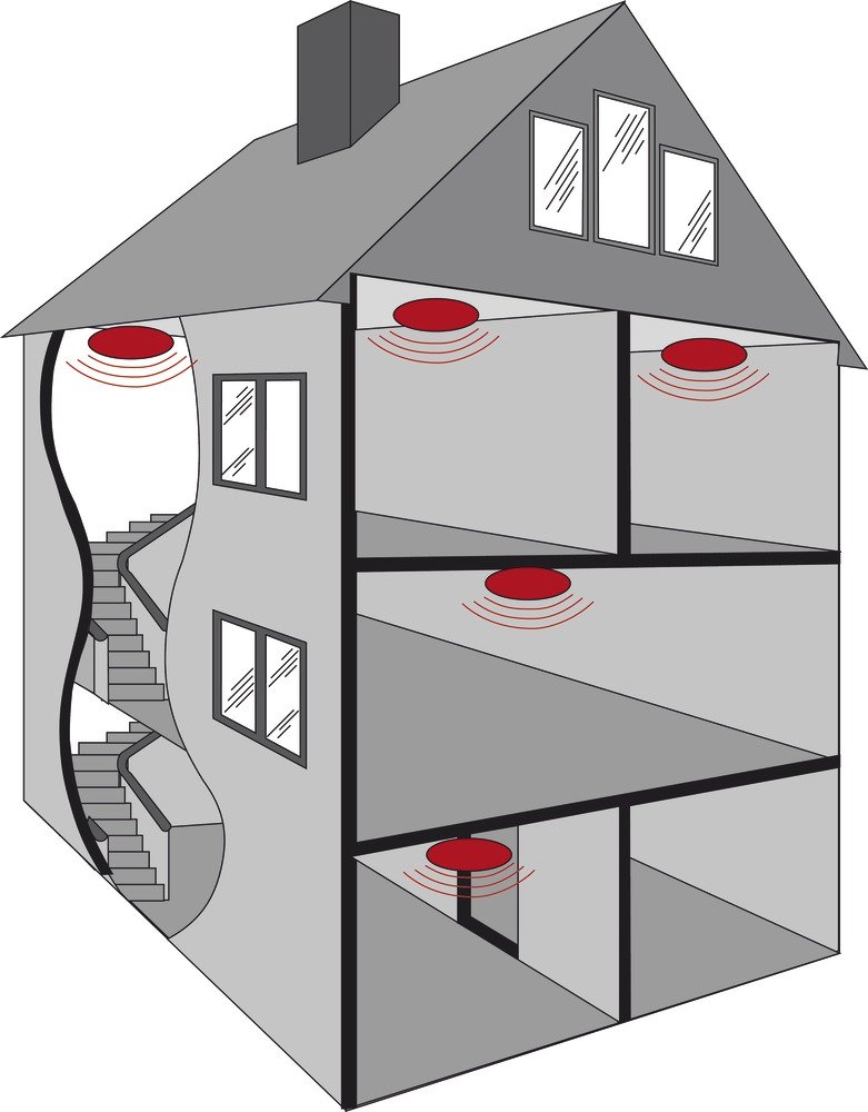 Abus RM13 NF 24709 Smoke Detector - Image 2
