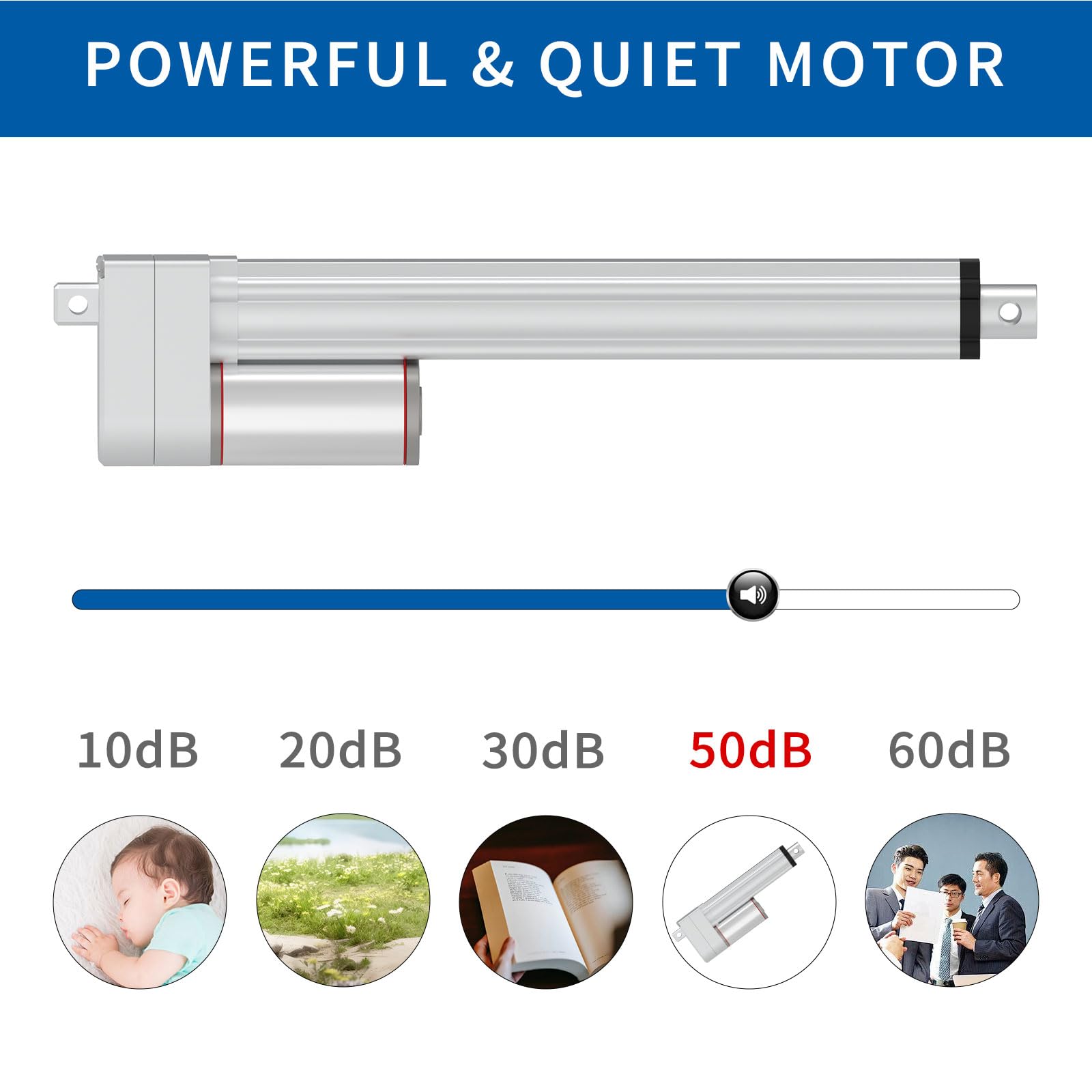 Stroke 200mm 1000N 8 Inch Stroke Linear Actuator 12V High Load 220lbs Linear Motion Actuator, Electric Actuator 0.47"/s Heavy Duty with Mounting Bracket — Amazon image 3
