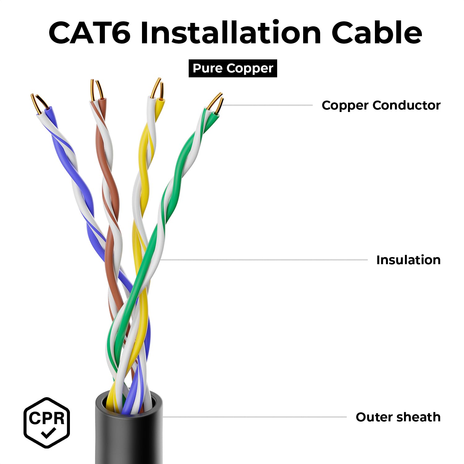 deleyCON 50m Cavo Installazione CAT6 Outdoor Rete 1000 Mbit GIGABIT - Rame (CU) Rigido LAN Ethernet Dati Esterno Resistente Intemperie Giardino Terrazza Officina