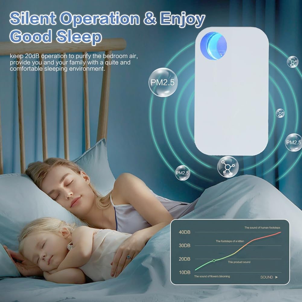 Purificatori d'Aria agli per La Casa Plug in, Ionizzatori d'Aria Plug in per La Casa Purificatore d'Aria agli Portatile e Silenzioso, Spina UE
