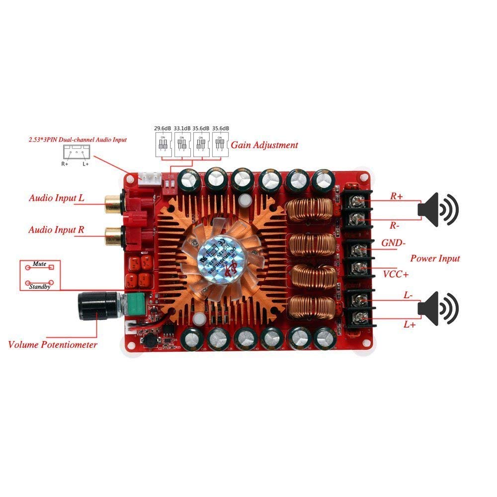 DollaTek TDA7498E 2x160W Dual Channel Audio Verstärker-Brett, Unterstützung BTL-Modus 1X220W Single Channel, DC 24V Digital Stereo Power Amp Modul für Auto-Träger-Computer-Lautsprecher DIY