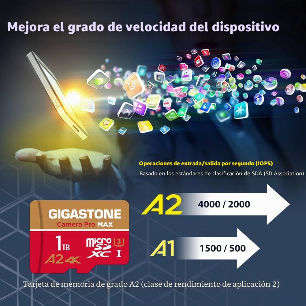 【5 Años Recuperación de Datos Gratis】 Tarjeta Micro SD GIGASTONE 1TB, Camera Pro MAX, hasta 170/140MB/s, Tarjeta de Memoria MicroSDXC para dji, Gopro, Insta360, Dashcam, Video 4K UHS-I A2 V30
