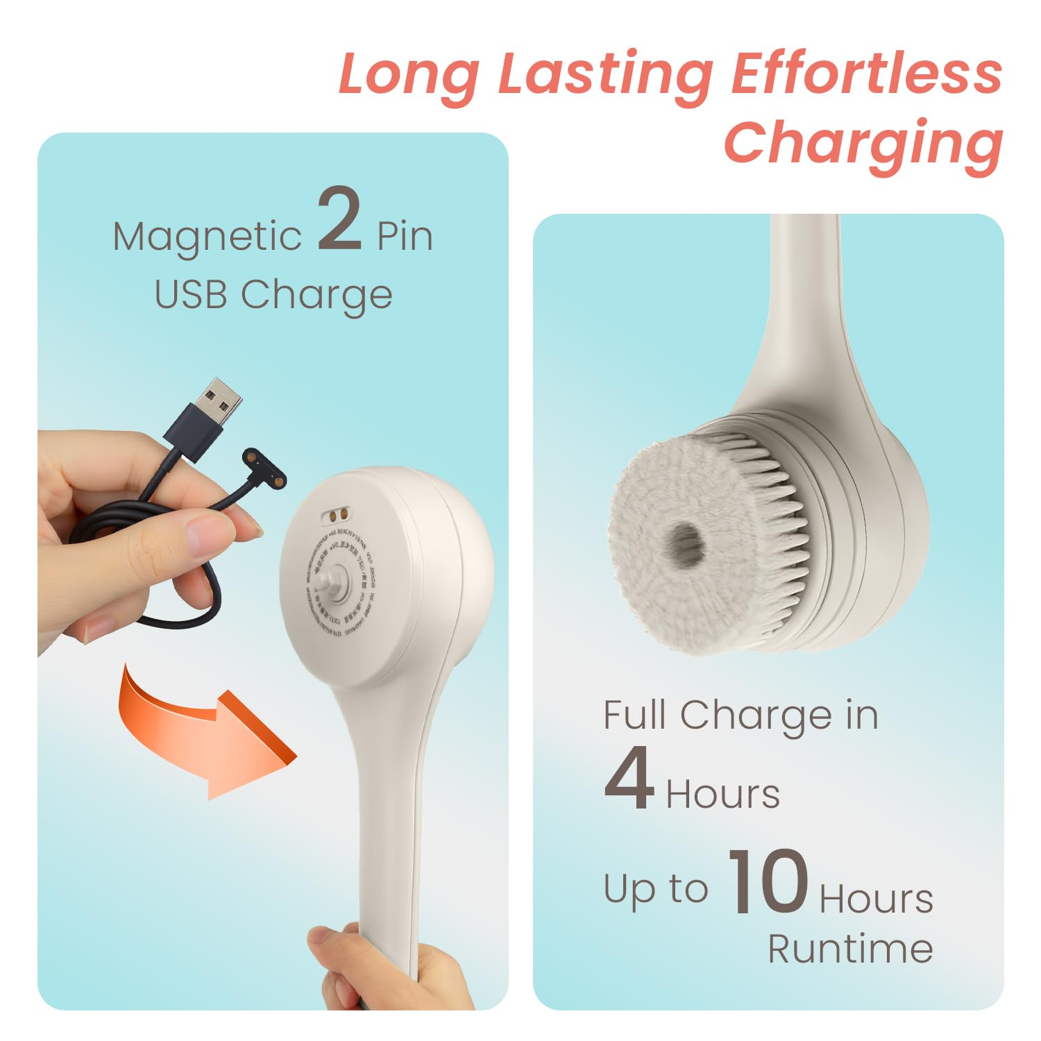 Urban yog Urban yog - Cepillo de baño eléctrico automático recargable con 5 cabezales intercambiables, cepillo impermeable para ducha y baño, limpiador eléctrico de espalda y cepillo de limpieza