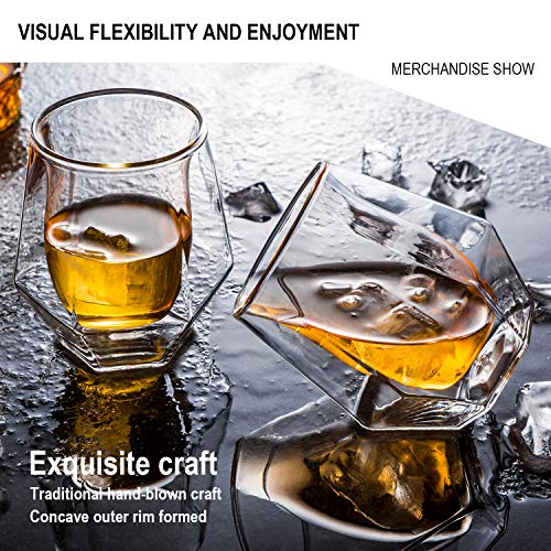 (22 OFF) Hand Blown Whiskey Glasses Set of 2 35.90 Coupon Code