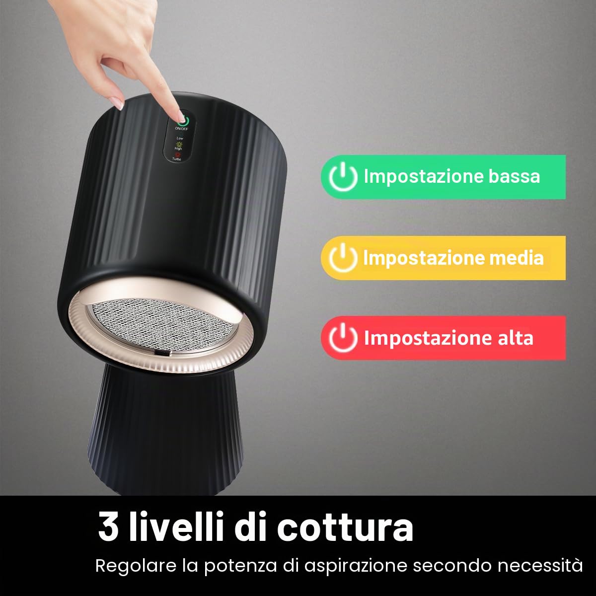 SNDOAS Cappa Aspirante Portatile, Cappa Cucina Senza Tubo di Scarico con Potenza di Aspirazione 180 m³/h, 3 Livelli di Potenza, Ricircolo con Filtro a Carbone, per Casa, Piccole Cucine, Camper
