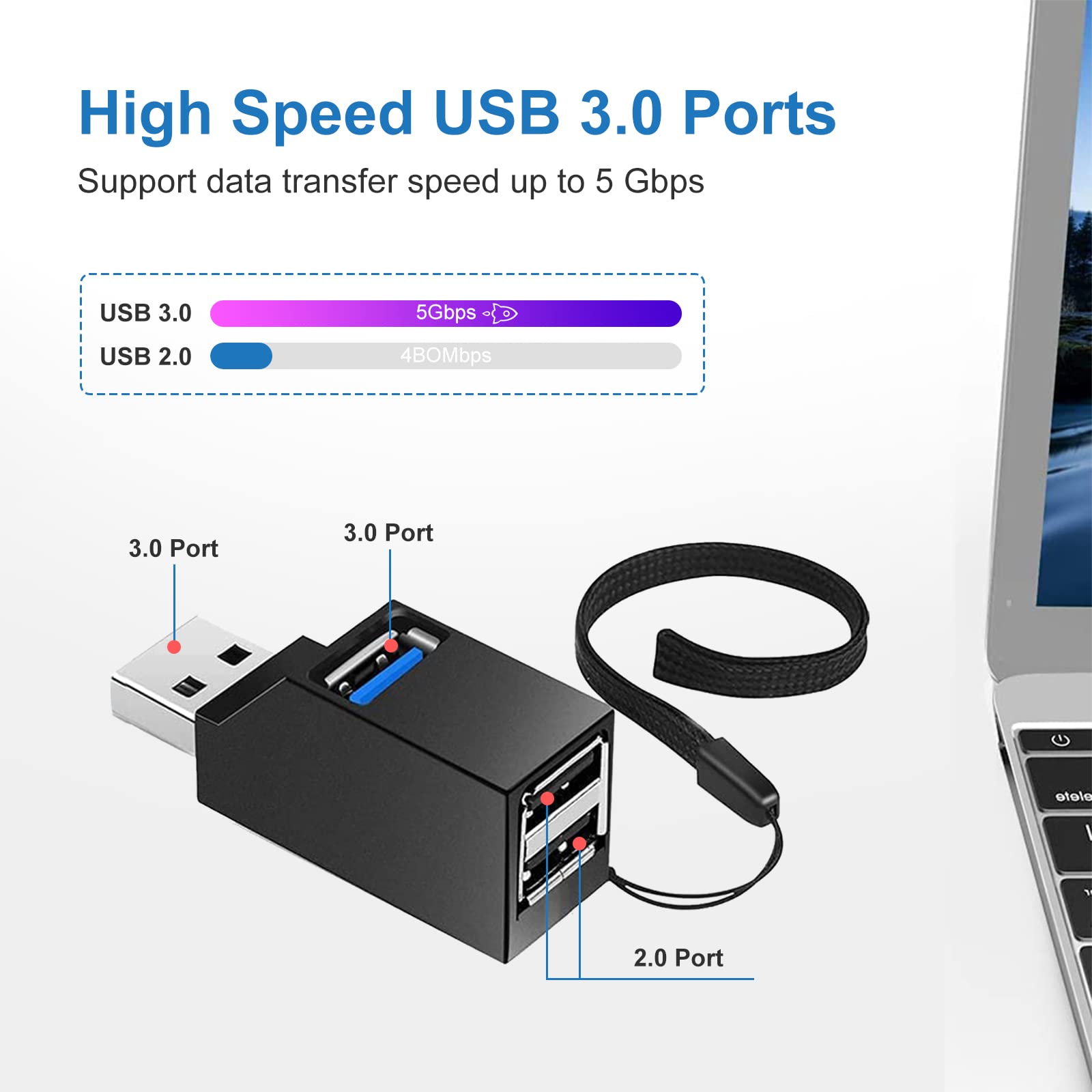 DIFCUL USB 3.0 Hub, 3-Porta Splitter (2 USB 2.0 + USB 3.0), Direct Tower Alta velocità Adattatore Compatibili per PC e laptop