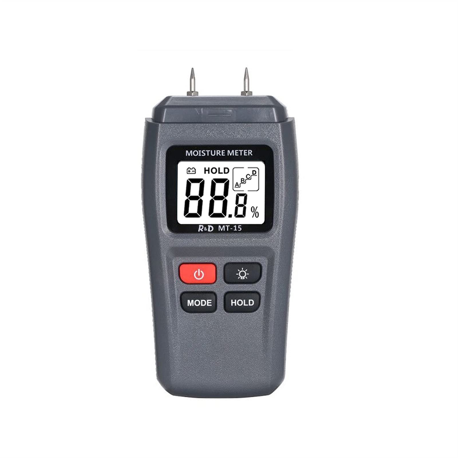 Tool Used To Measure Density