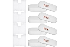 Artraise Filter Replacement for Shark UV580