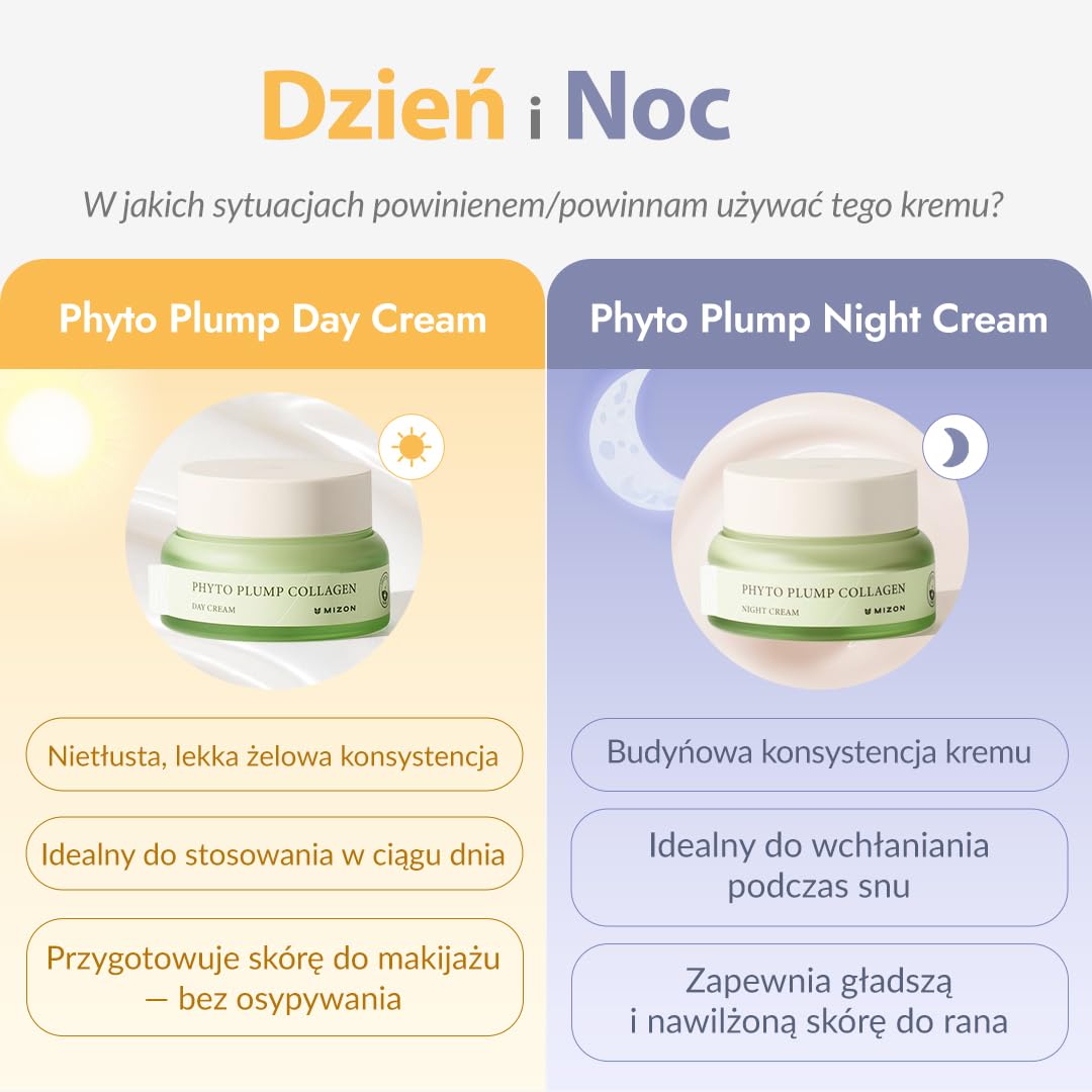 [Mizon] Krem na Noc z Kolagenem Roślinnym Phyto (50ml) Wegański kolagen na bazie roślin, Drobne linie i zmarszczki, Nawilżanie, Pielęgnacja nocna (Phyto Plump Collagen Night Cream)
