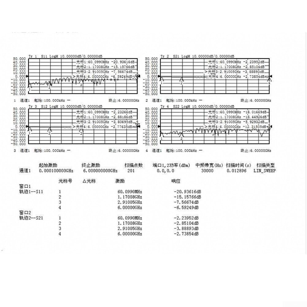 Attenuatore digitale programmabile RF 6GHz, -31.75dB Step .25dB, per connettore femmina, impedenza 50 Ohm, modulo generatore compatto per e misurazione