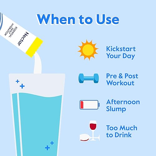 Miniatura 4 de Nectar - Paquetes de electrolito de hidratación en polvo todo natural sin azúcar calorías ni carbohidratos Mezcla de bebida hidratante para alivio