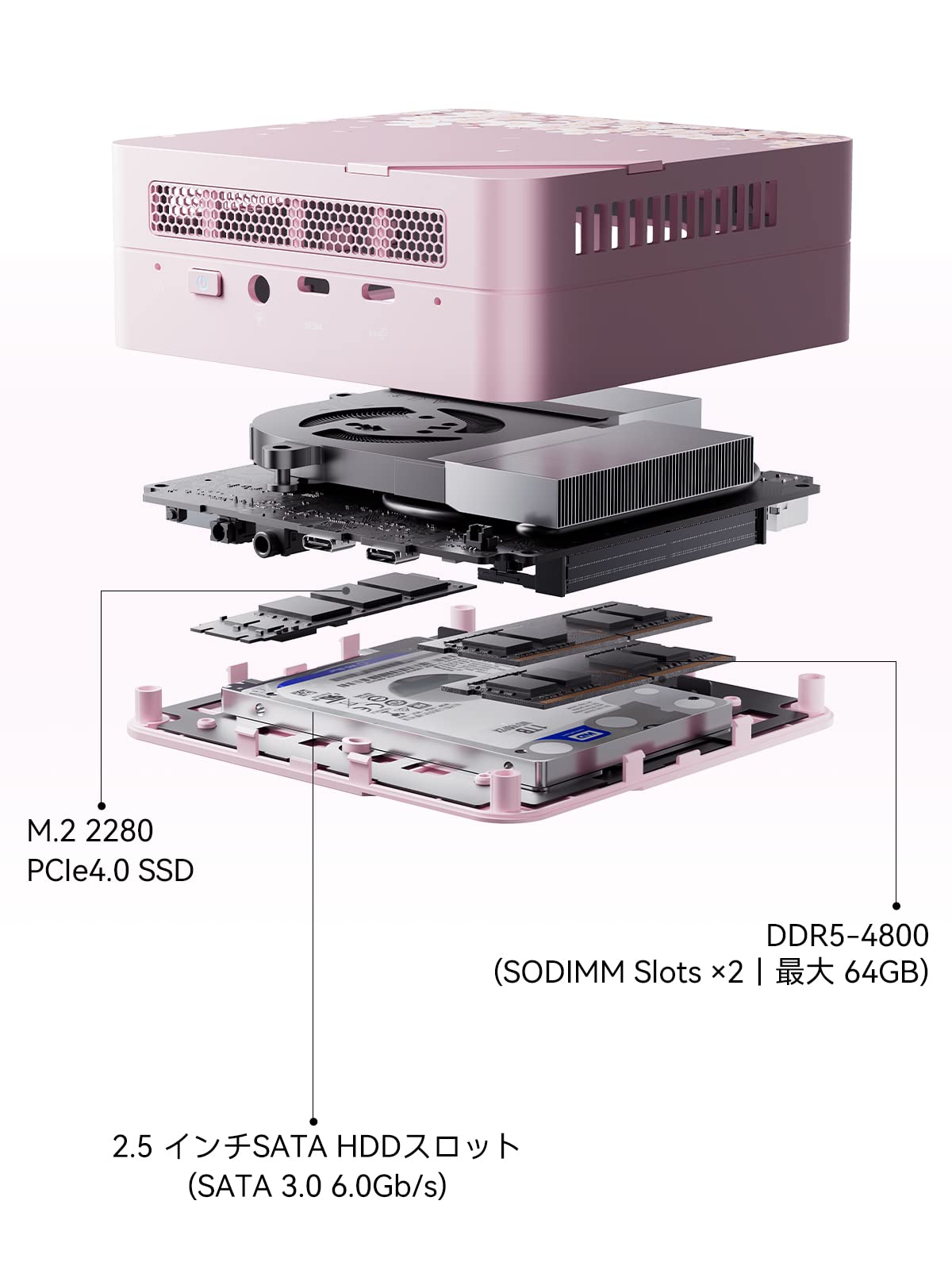 Amazon.co.jp: MINISFORUM Elitemini B550 Mini PC AMD Ryzen 7 PRO 