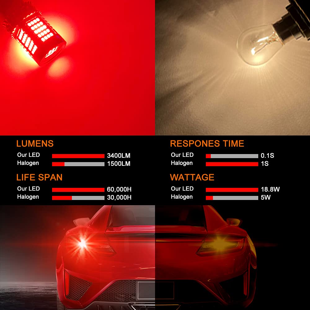 UPXSXT 2Pcs 1156 BA15S P21W Lampadina del freno a LED, 12-24V 3400LM 2016 89 SMD Rosso Lampadina di ricambio impermeabile per Fendinebbia posteriore, luce di posizione posteriore