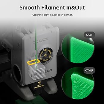Lybunair Kit D'extrémité Chaude De Tête D'impression A1 Mini/A1 Hotend Haute Température, Remplacement D'extrudeuse De Buse En Acier Trempé Amovible De 0,4 Mm Pour Accessoires (0,2 Mm