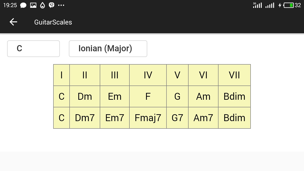 GuitarScales App on Amazon Appstore