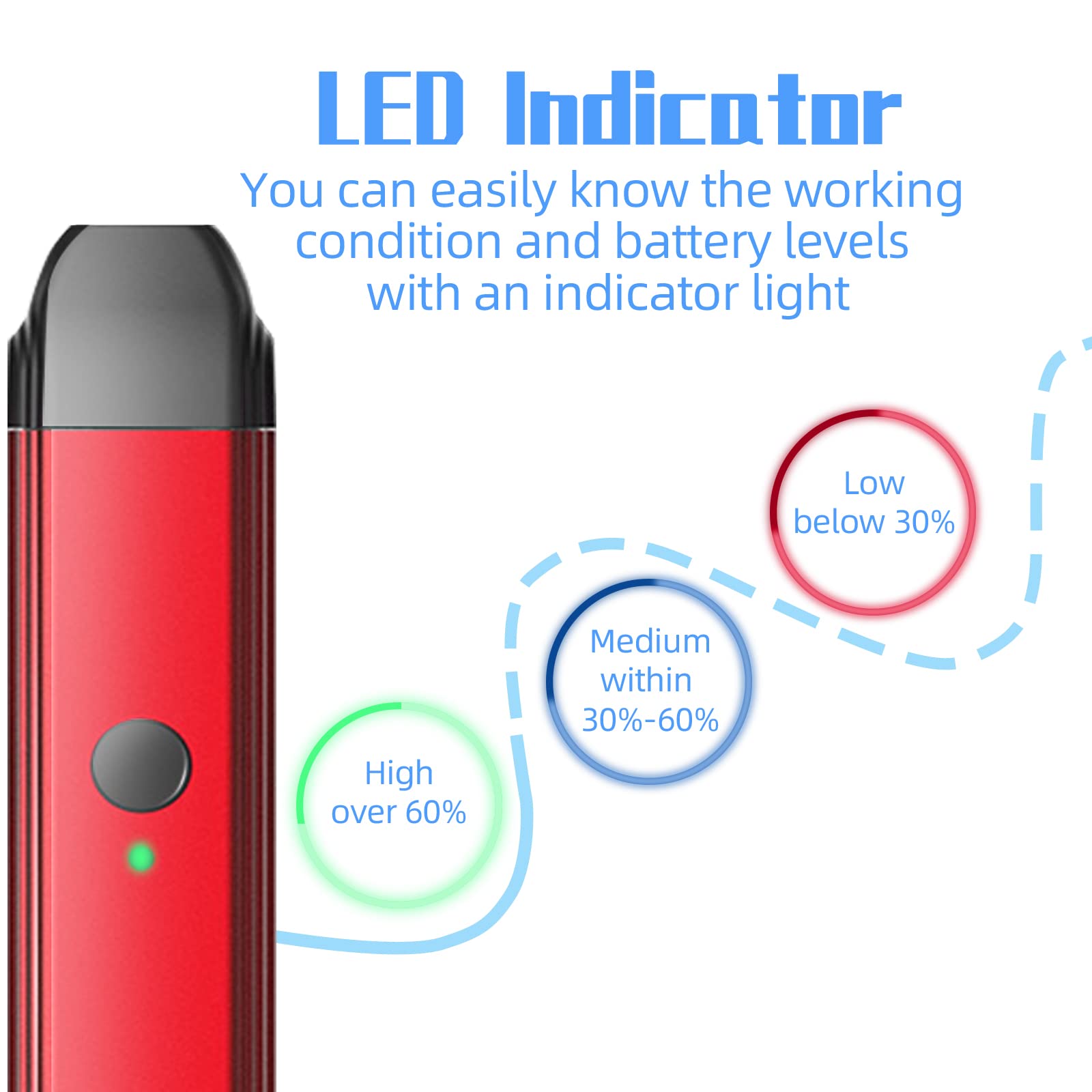 elf bar vape uk Why Is My Uwell Caliburn Not Working? Discover the Fixes main image 0