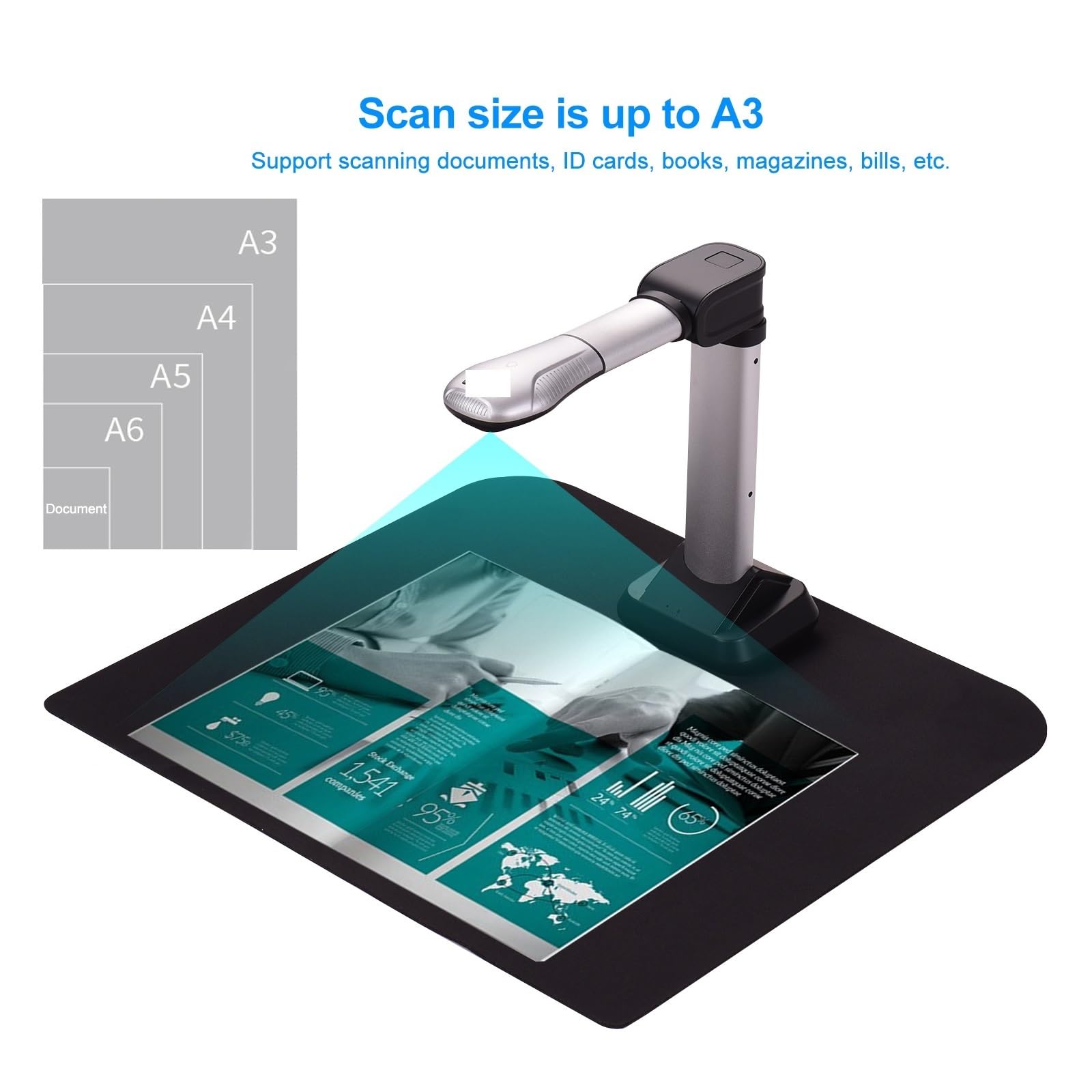 Scanner per documenti, Scanner for fotocamera documenti USB BK51, scanner ad alta velocità formato A3 HD 16 megapixel con luce LED
