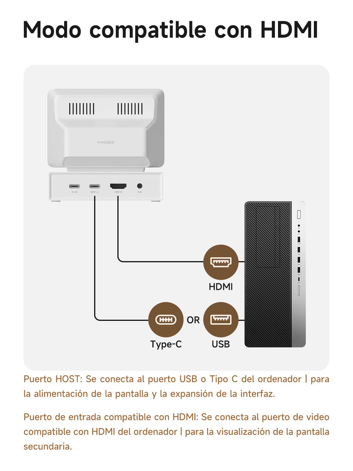Hagibis Mini Pantalla PC Monitor Secundario USB C Hub AIDA64 IPS | Pantalla IPS clara para monitorizar tu PC. Incluye hub USB integrado para conectar dispositivos en tu escritorio.