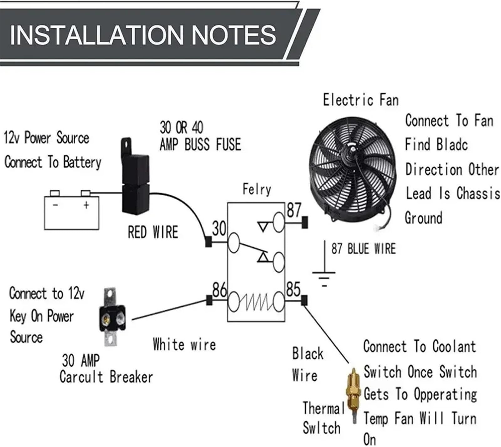 pasywny podgrzewacz 16'' Push/Pull 12V 120W Elektryczny Chłodnica Intercooler Slim Fan Układ Chłodzenia Silnika Akcesoria Samochodowe Wyścigowe