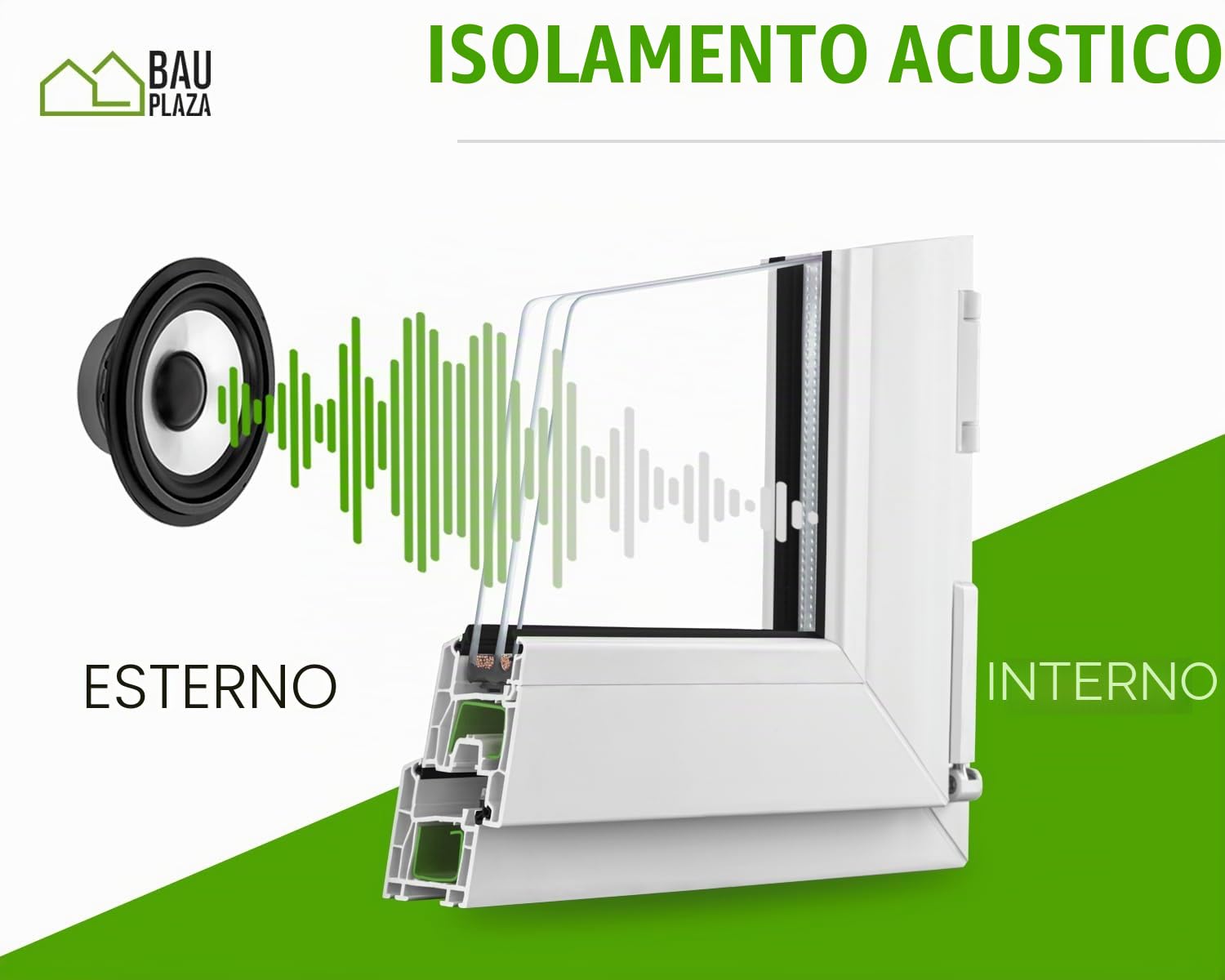 ‎BauPLAZA - Finestra Serramenti in PVC - BIANCO - Vetro triplo - LxA 40 x 50 cm apertura Destra - Rinforzo in acciaio - 400 x 500 mm - anta-ribalta - Ottima scelta