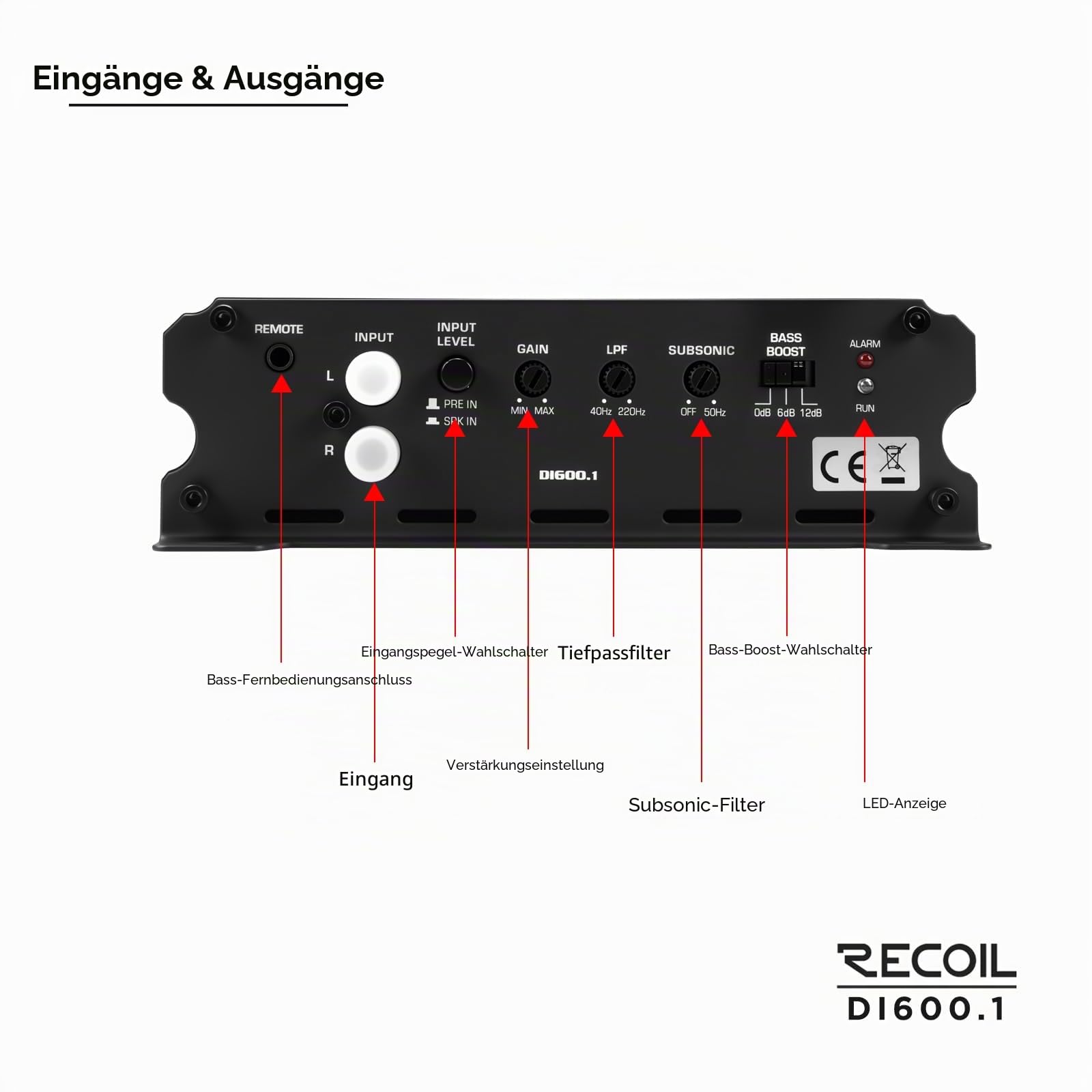 Recoil DI600.1 Monoblock Endstufe 1200W Max – Klasse D Subwoofer Verstärker, 600W RMS @ 1 Ohm, 2/4 Ohm stabil, MOSFET Netzteil, inkl. Bass-Fernbedienung