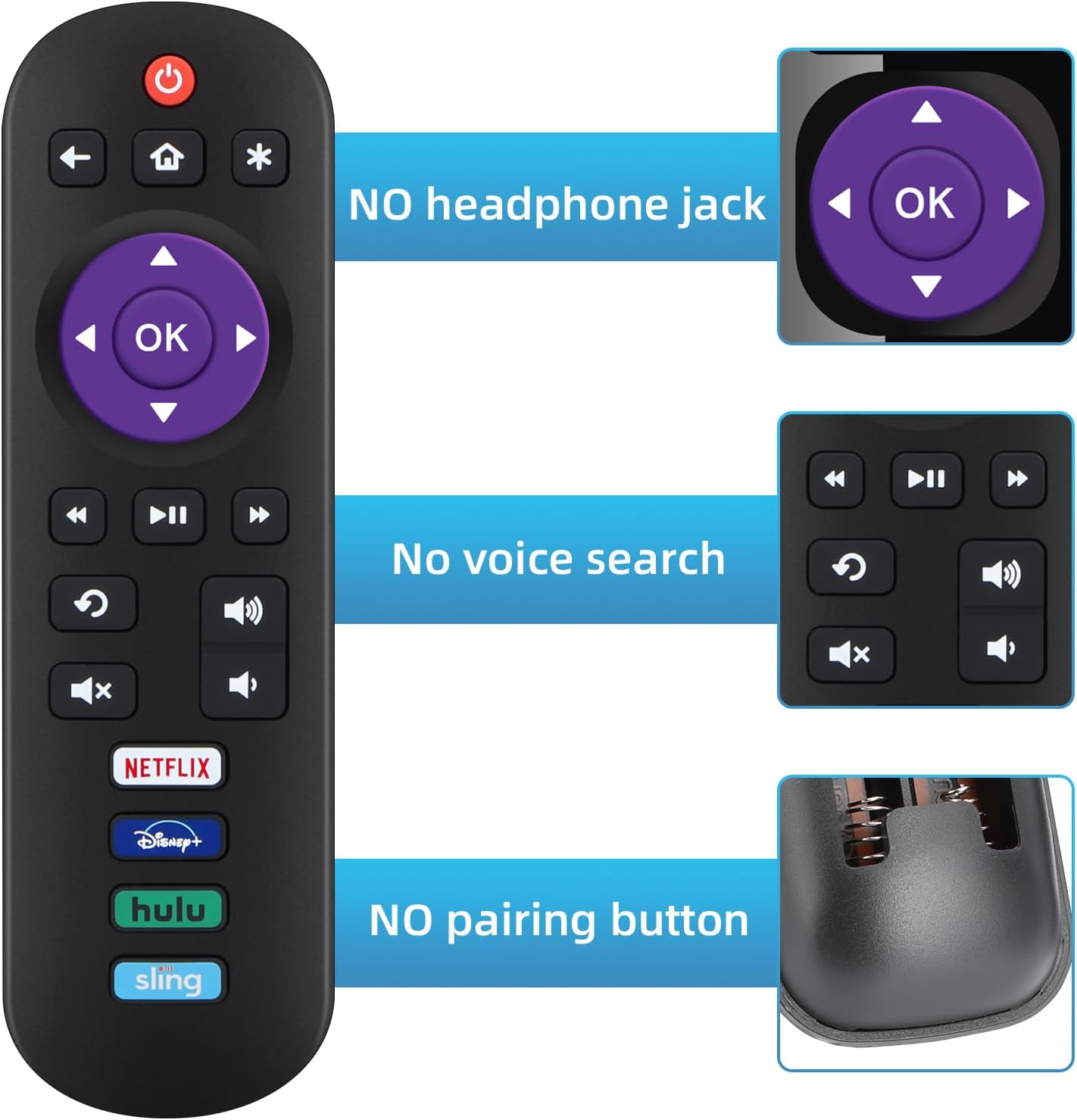 Image highlighting features NOT present on the UNOCAR remote: No headphone jack, no voice search, and no pairing button.