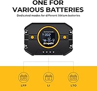 Vista 4 de BougeRV Li 20A PWM Controlador de carga solar 12V 24V, regulador de panel solar con pantalla retroiluminada, puerto USB, parámetro ajustable